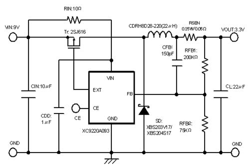 設計接近要求規(guī)格的DC-DC轉換器集成電路的方法